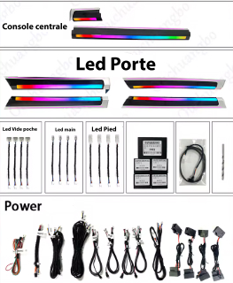 Kit Led COMPLET Porsche Cayenne 2010-2017