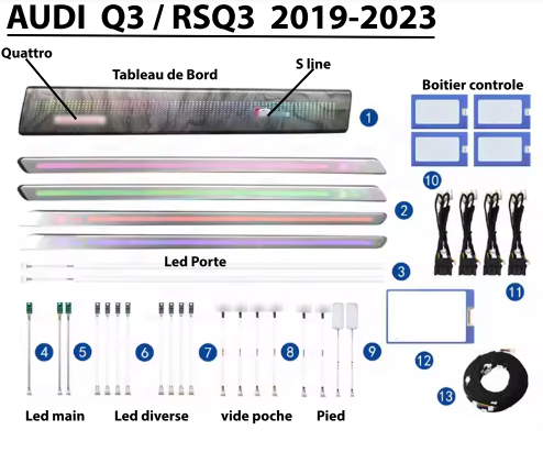 Kit Led COMPLET Q3 / RSQ3 2019-2023
