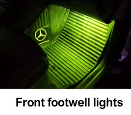 Kit LED COMPLET W176/W117/W156/W246