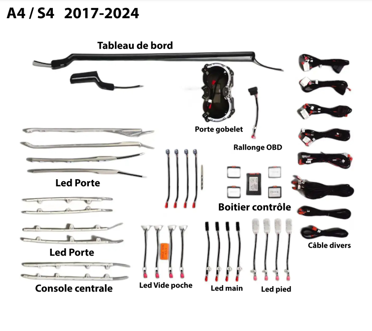 Kit Led COMPLET A4 / S4 / RS4 2017-2024