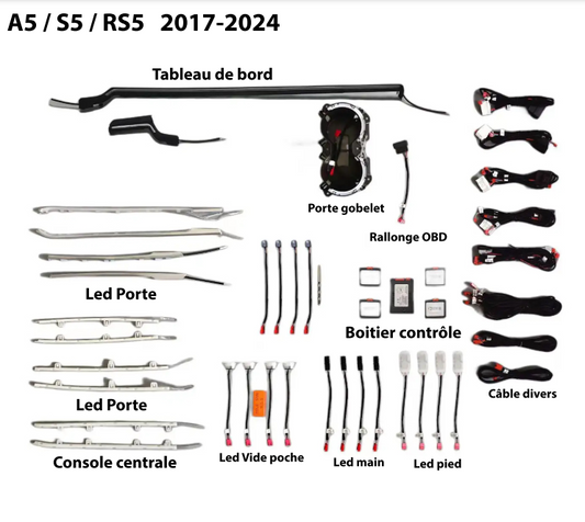 Kit Led COMPLET A5 / S5 / RS5  2017-2024