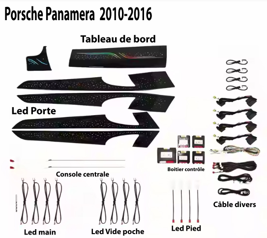 Kit Led COMPLET Porsche Panamera 2010-2016