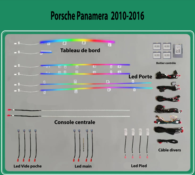 Kit Led COMPLET Porsche Panamera 2010-2016