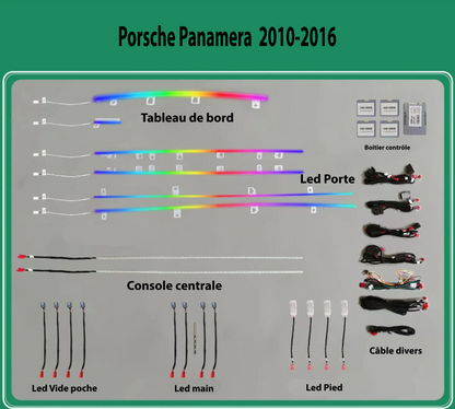 Kit Led COMPLET Porsche Panamera 2010-2016