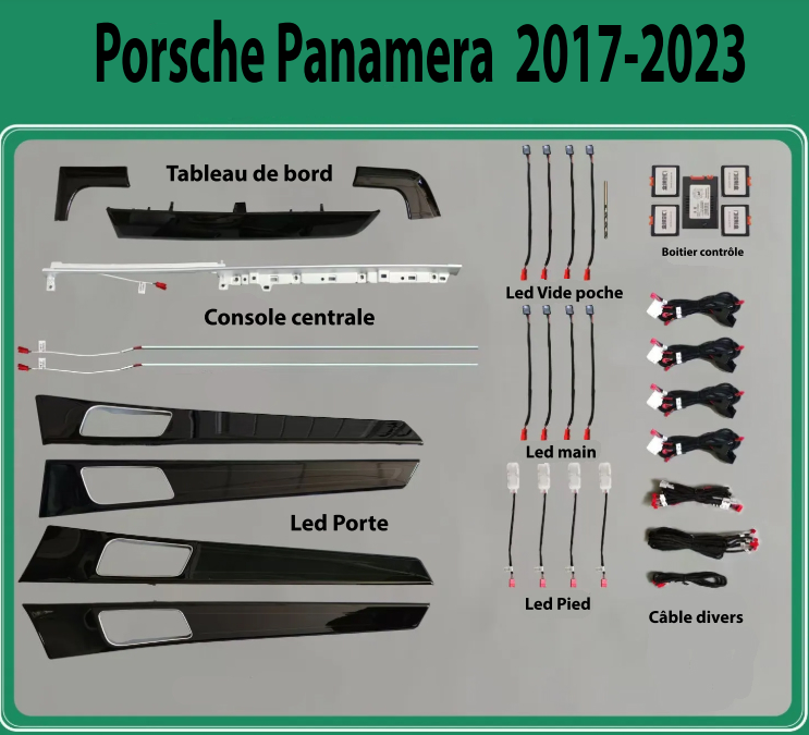 Kit Led COMPLET Porsche Panamera 2017-2023