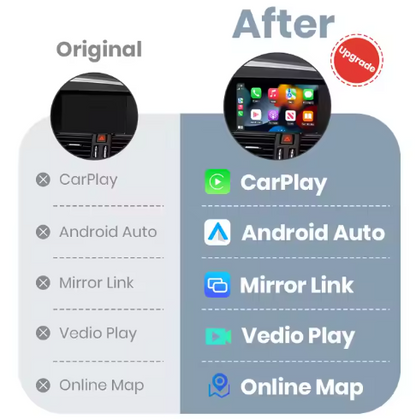 Module Carplay Volvo XC60 S60 V40 V60 2015 2016 2017-2019