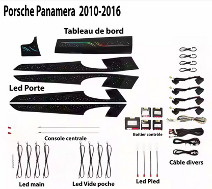 Kit Led COMPLET Porsche Panamera 2010-2016