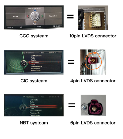 Carplay BMW Série 5 E60 E61 E63 E64 E90 E91 E92 COMPATIBLE CCC CIC