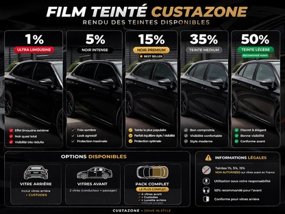 CUSTAZONE PRO CERAMIC – Film teinté voiture