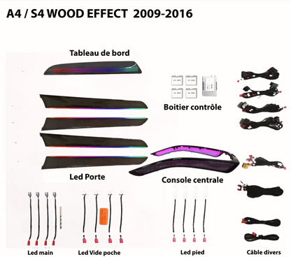 Kit Led COMPLET A4 / S4  2009-2016