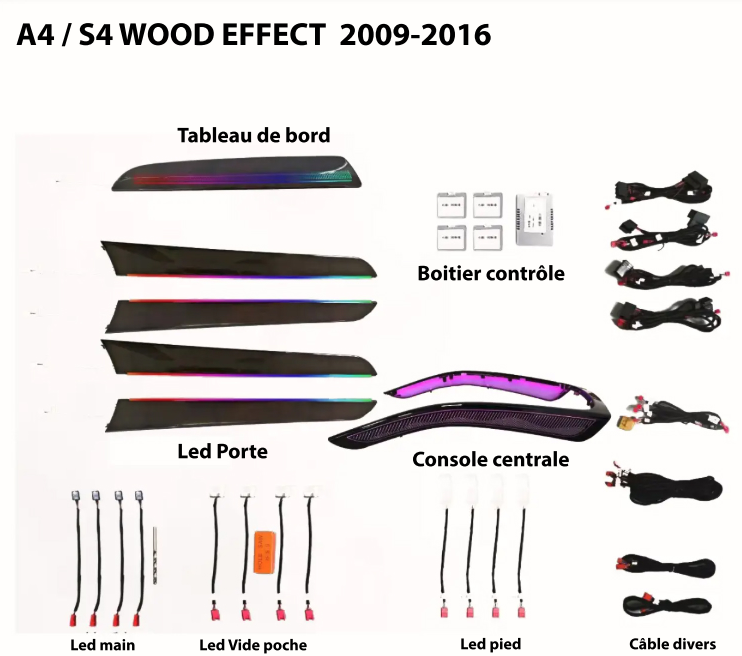 Kit Led COMPLET A4 / S4  2009-2016